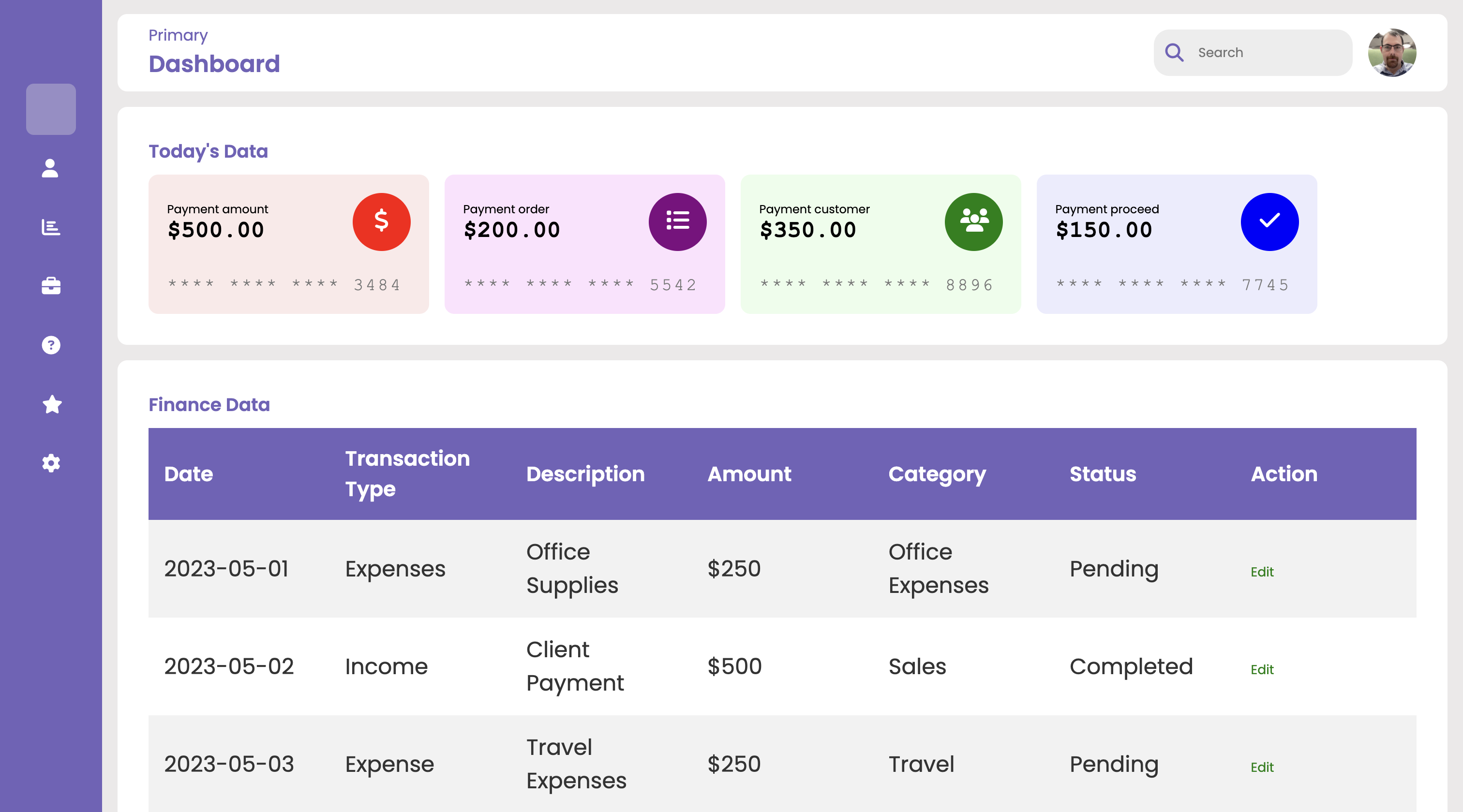 Screenshot of dash board view