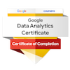 Google Data Analytics Certificate of Completion